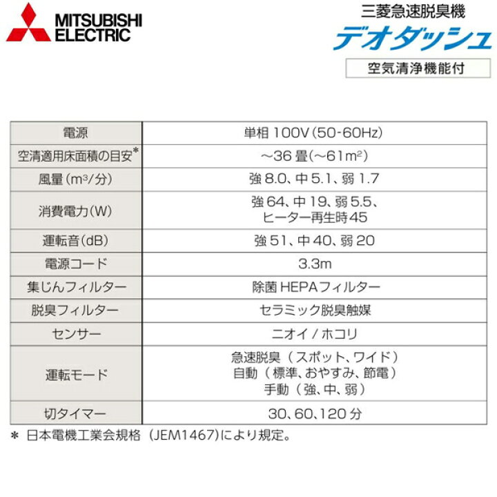 楽天市場】DA-8000A-W 三菱電機 MITSUBISHI 急速脱臭機(空気清浄機能付 