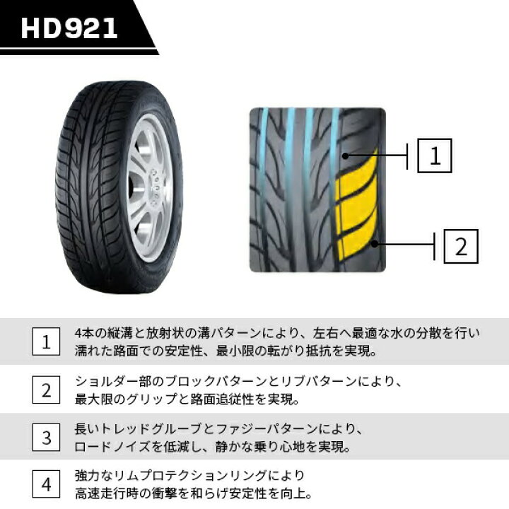 楽天市場】【タイヤ交換可能】215/35R18 2025年製造 新品サマータイヤ 