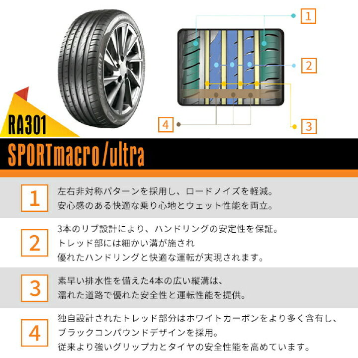 楽天市場】【タイヤ交換可能】245/35R20 2026年製造 新品サマータイヤ 