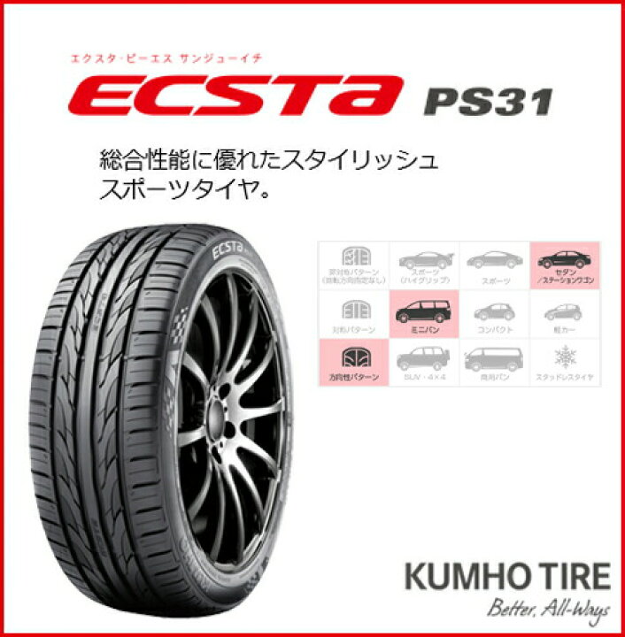 楽天市場】【タイヤ交換可能】205/55R16 2025年製造 新品サマータイヤ 