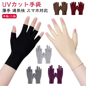  Ăh~ O[u UV V[g ėp w؂ UVJbg w/wȂ O΍  X}zΉ t St  r΍ UV΍ ʋC ^]p ] TCNO