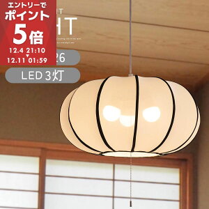 y_gCg 3 ay_gCg aƖ LED  a_ Q a オ rO  V Ɩ Ԃ牺  l炵 rOCg [ ݂