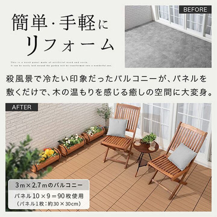 楽天市場】ウッドデッキ パネル 20枚セット 床材 ウッドパネル 人工木 