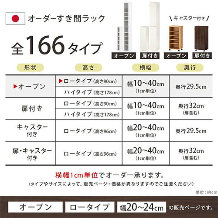 楽天市場】【クーポンで5％OFF！4/10迄】 すき間ラック 日本製 国産 