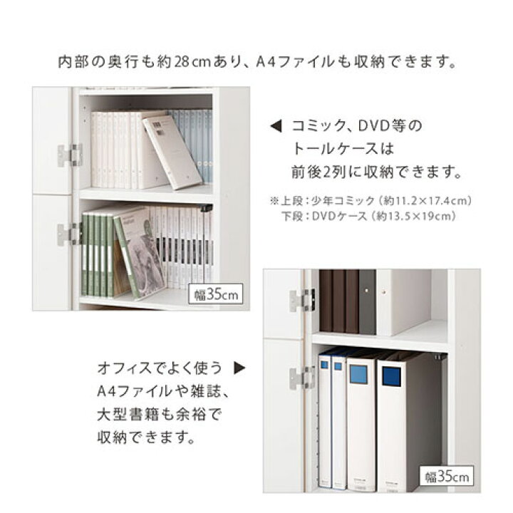 楽天市場】すき間ラック 収納棚 扉付き スリム 約 19cm 20cm 21cm 奥行 
