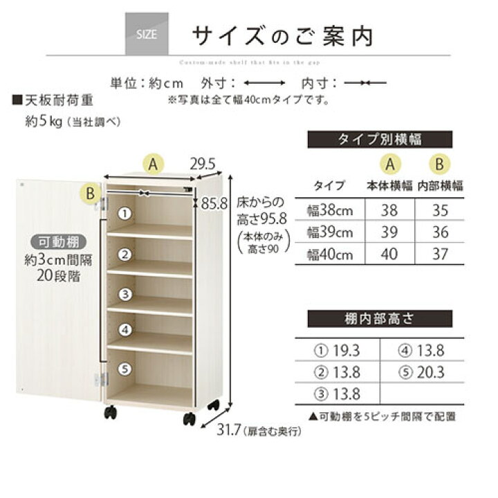 楽天市場】すき間ラック 収納棚 約 38cm 39cm 40cm 奥行32 高さ96 扉 
