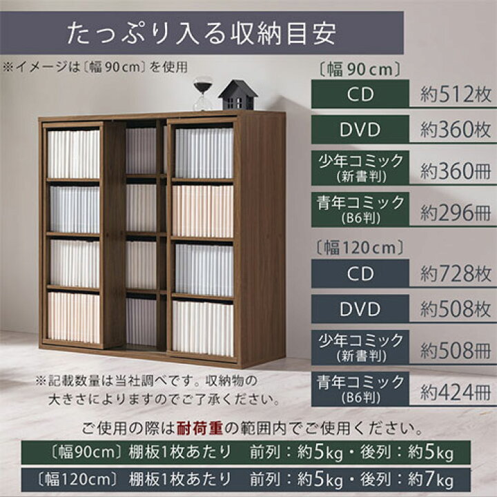 楽天市場】本棚 スライド 大容量 幅 90/120 cm コミックラック  