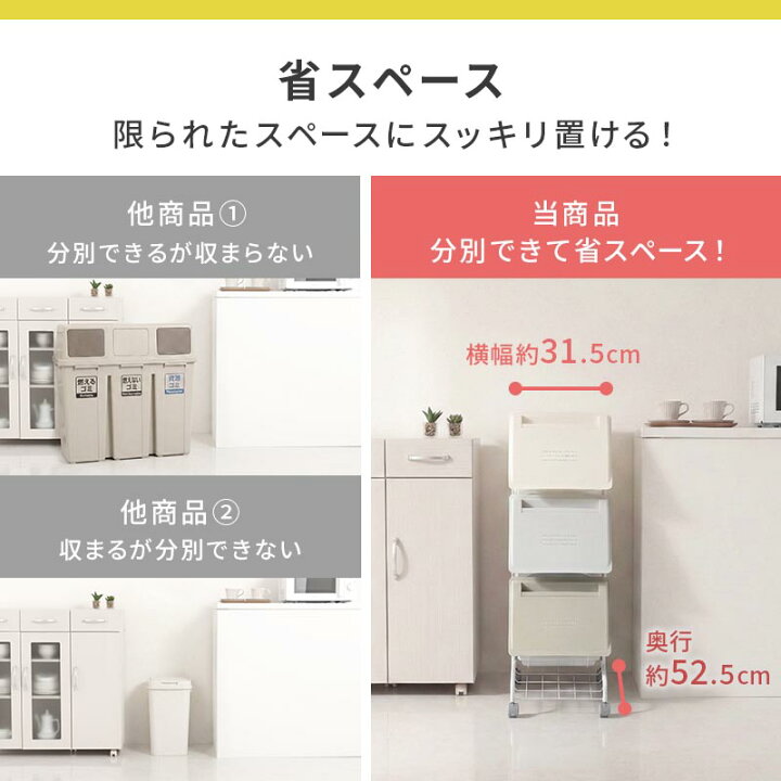 楽天市場】ゴミ箱 3段/4段/5段 分別 63L 84L 105L 縦型 積み重ね 大 