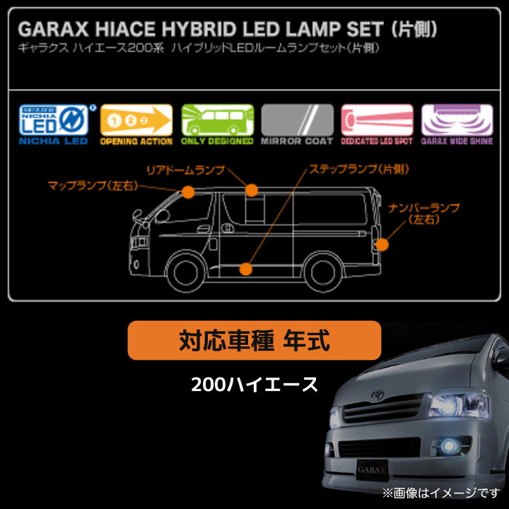 楽天市場】ハイエース 200 GARAX(ギャラクス) ハイブリッドLEDルーム 