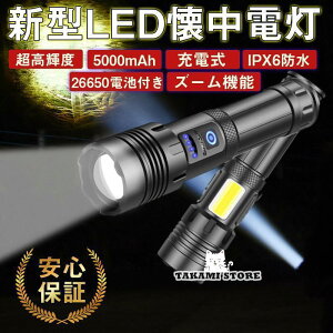 d LED  nfBCg ^ USB [d dr ŋ Ɩ COB Px h nk h oR ނ Lv AEghA