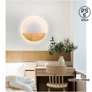 ~` a uPbgCg EH[v Ǌ| Q L  ؓ LED Ɩ HKv ČȖ nӃfUC xbh[ Ki