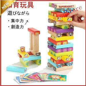  pYؐ  ςݖ ߋ wK j 4  LO  oYj av[g mߋ Mtg 2 NX}X 3