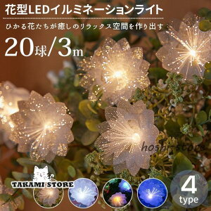 LED  C~l[VCg 20 3m USBd  NX}X   p[eB[ I CeA a NX}X  O