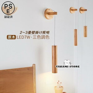 uPbgCg led   k Ǌ|Ɩ xbhv Ǌ|v  LED7W ledƖ _CjO Ɩ rO  L