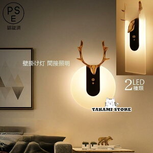 uPbgCg l̊m LEDZT[Cg  k  _ Ǖt ԐڏƖ EH[v ʏ Ki  L Q Ǌ|