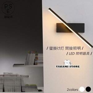 uPbgCg LED k  _ O^Cv _ 360x Ǖt EH[v ԐڏƖ ʏ ϑ Ki  L Ǌ|