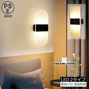 LED uPbgCg l zsv [d l̊mZT[  k Ǖt ԐڏƖ EH[v Ki  ʏ L Q Ǌ|