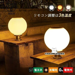 和 \[[Cg led tƖ \[[pl OƖ   lF \[[[d Fx 邢 h tȒP AeB[N