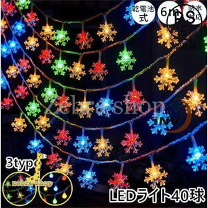 C~l[V led Cg O C~l[VCg NX}X  40 6m dr h {[^ ^    O p[eB[ Lv a