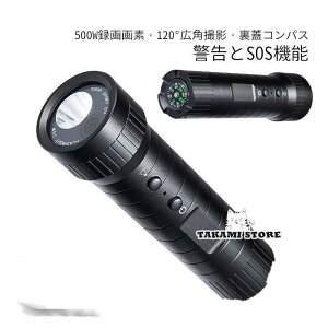 hCuR[_[ oCNp ]ԗp Ɩ @\ d Cgt ^т₷ oR AEghA s Lv ȒP y 