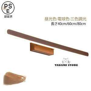 LED uPbgCg  k ʏƖ 㓔 O a EH[v Ǌ| ʑƖ  ~[  ώ ϋ O ǕtƖ