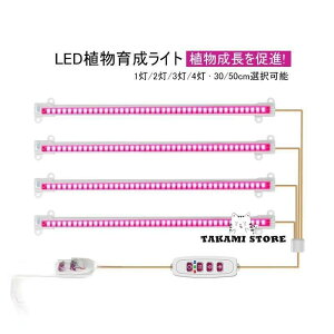 A琬Cg led ϗtA ƒ؉ A A k͔| A𑣐i Cg 琬Cg ^C~O莞@\z Ԑ sN ȃGl