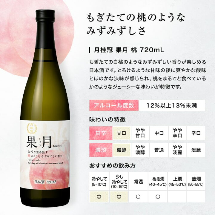 楽天市場 日本酒 桃のような香り 月桂冠 果月 桃 7ml 壜詰 1本 甘口 フルーティ 香り もも モモ 香り プレゼント パーティ 手土産 誕生日 女子会 ライス ワイン 家飲み 自宅 果物 フルーツ フレッシュ 甘口 月桂冠オンラインショップ