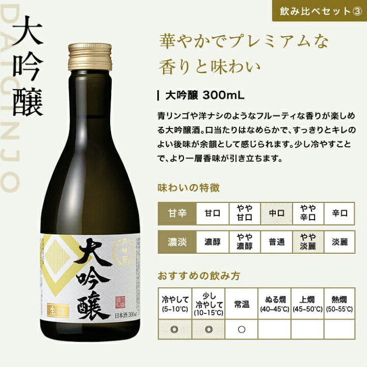 楽天市場】遅れてごめんね 父の日 日本酒 ギフト 送料無料 飲み比べセット 300ml × 5本セット 数量限定 父の日ギフト 2022 人気 おすすめ プレゼント 厳選 御祝 京都 月桂冠 純米大吟醸 鳳麟 大吟醸 山田錦 にごり 贈り物 セット やや辛口 甘口 誕生日 還暦 お祝い : 楽天市場】遅れてごめんね 父の日 日本酒 ギフト 送料無料 飲み比べセット 300ml × 5本セット 数量限定 父の日ギフト 2022 人気 おすすめ プレゼント 厳選 御祝 京都 月桂冠 純米大吟醸 鳳麟 大吟醸 山田錦 にごり 贈り物 セット やや辛口 甘口 誕生日 還暦 お祝い :