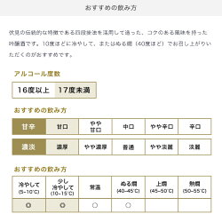 月桂冠レトロボトル吟醸酒720mL【日本酒コップ付き甘口京都記念館限定伏見吟醸明治昭和レトロビン贈り物ギフトプレゼント人気グラス】