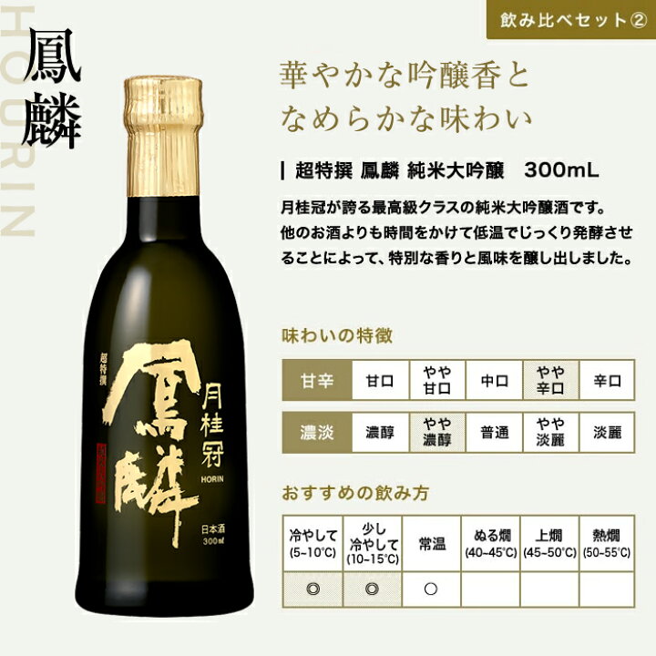 【送料無料】 日本酒 飲み比べ セット 御中元 月桂冠 厳選 300mL × 5本セット 御中元 お中元 中元 飲み比べセット ギフト プレゼント 贈り物 お酒 2023 辛口 御祝 京都 地酒 大吟醸 山田錦 にごり 吟醸酒 お試し 純米大吟醸 飲みくらべ 純米酒 おすすめ 絆・鄙の蔵人飲み比べセット