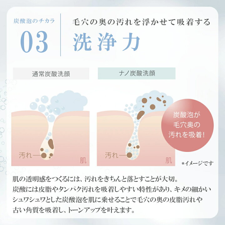 楽天市場】【正規品】ルリーク ナノ スパークリングウォッシュ 180g 