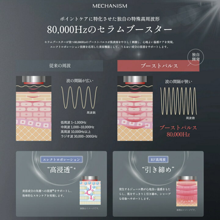 楽天市場】【正規品】ルリーク セラムブースター｜美容家電 サロン専売 