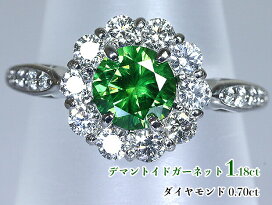 楽天市場】極上の3カラット超え！夢の最高カラー☆Vivid Green 