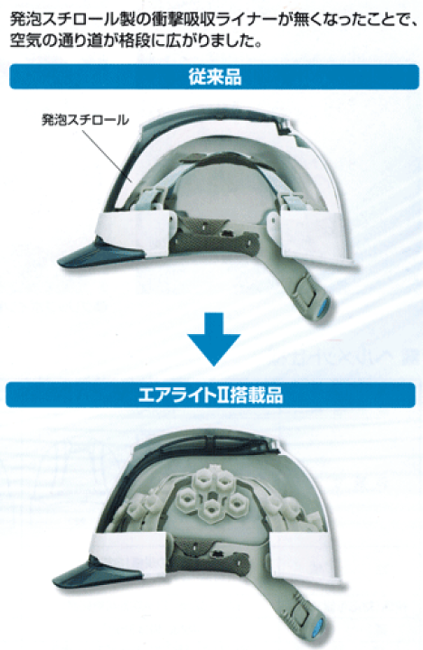 楽天市場】エアライト2搭載ヘルメット ヘルメッシュ飛翔