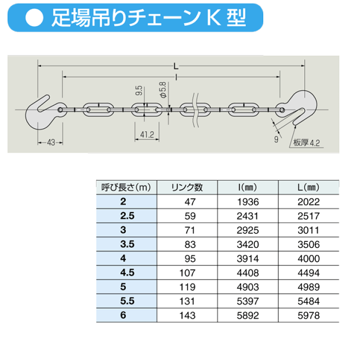 楽天市場】足場吊りチェーンK型 2m最も一般的な足場チェーン