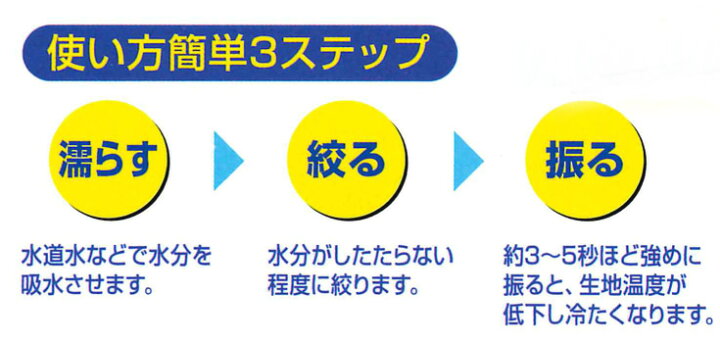 楽天市場 冷感バンダナ Cn7 G 防暑用品 濡らして絞って被るだけ ライムグリーン モスグリーン リバーシブルタイプ 現場の安全 標識 保安用品