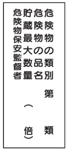 �댯���W���@�댯���̗ޕʁ`�i4�s�j�@600×300�@K16�iA�j�����~���S���@KE16�iA�j�d���������@KS16�iA�j�@�X�e�b�J�[���@�y�ŔE�\���E�v���[�g�E�p�l���E�T�C���E�}�[�N�z