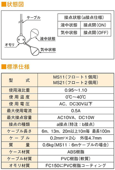 新明和工業 ミニスイッチ/液面制御スイッチ 20ｍコード付 MS-11 楽天市場】新明和 ミニスイッチ MS−11 20mコード付 液面