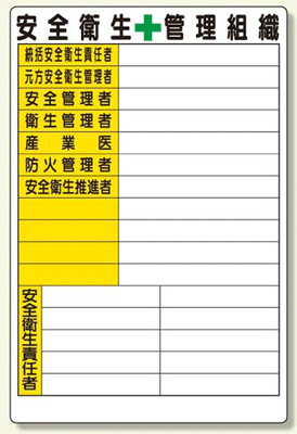 標識板 安全衛生管理組織表 900×600×1.2mm厚 317-40 エコユニボード製（穴６ヶ所）