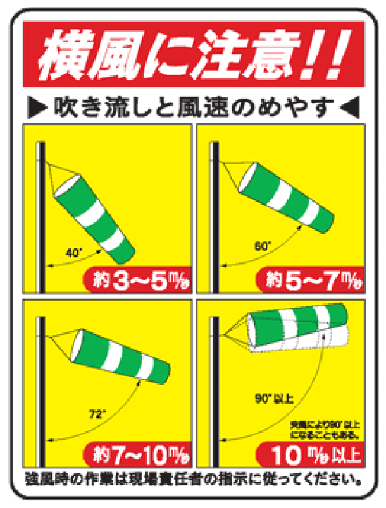楽天市場 イラスト標識 横風に注意 ｗｅ６０ まんが標識 看板 表示 プレート マーク サイン 現場の安全 標識 保安用品