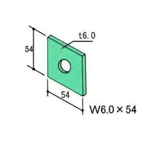 Z p@6.0×54 (100/P[Xj