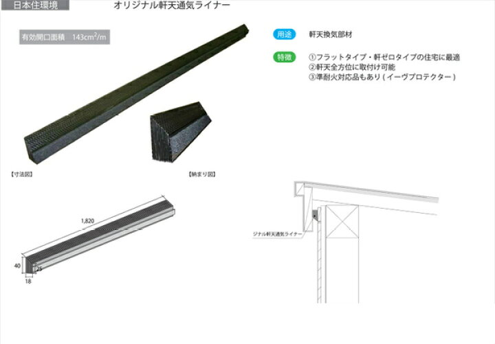 楽天市場】日本住環境 オリジナル軒天通気ライナー : 現場リズム