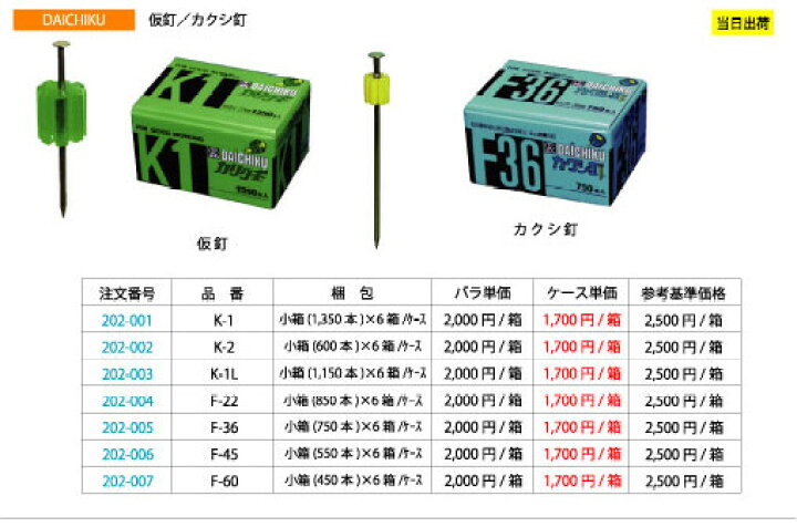 楽天市場】DAICHIKU 仮釘/カクシ釘 F-45 小箱(550本) : 現場リズム