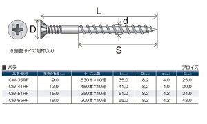VlWbN RtBbg CW-65RF (200{) i(200{)×10/P[Xj