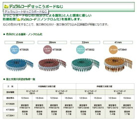 楽天市場 ボードビス ロールの通販