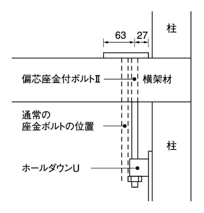 楽天市場】タナカ 偏芯座金付ボルト2 M16×550 : 現場リズム 楽天市場】タナカ 偏芯座金付ボルト2 M16×550 : 現場リズム