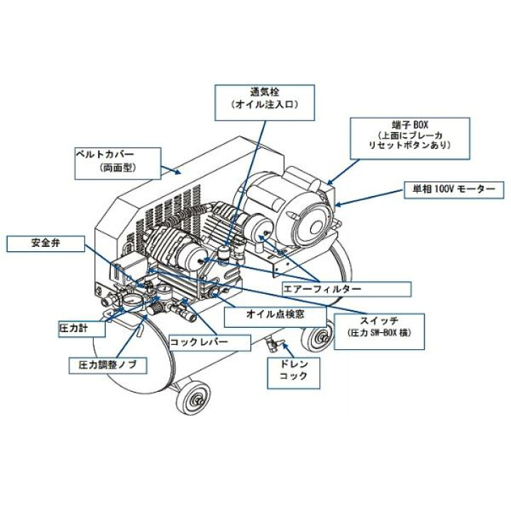 楽天市場】和コーポレーション KAZ エアーコンプレッサー ベルト式 2 