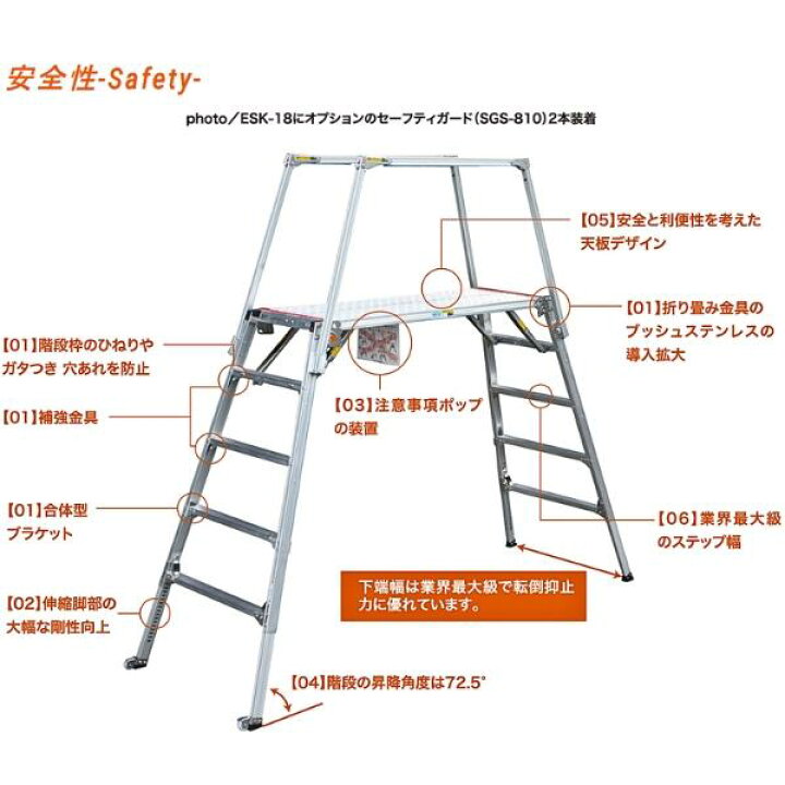 楽天市場】ナカオ 勇馬 ESK-11 四脚調節式足場台 可搬式作業台 本体 