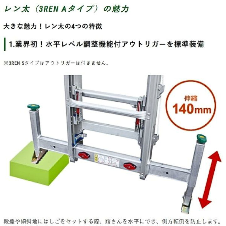 楽天市場】ナカオ 三連伸縮はしご レン太 Aタイプ 3REN-8.0A 