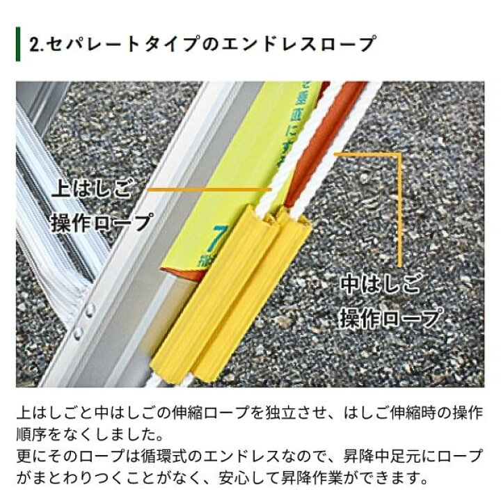 楽天市場】ナカオ 三連伸縮はしご レン太 Aタイプ 3REN-8.0A 